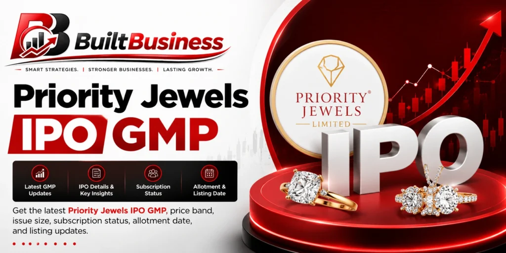 Priority Jewels IPO GMP