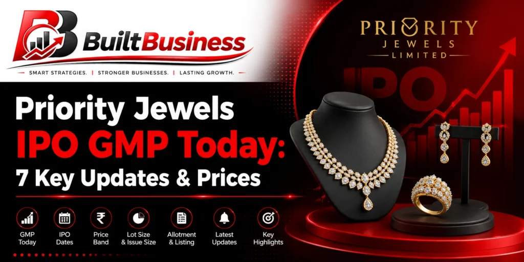 Priority Jewels IPO GMP Today: 7 Key Updates & Prices