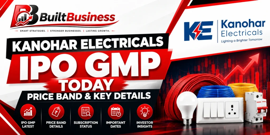 Kanohar Electricals IPO GMP Today – Price Band & Key Details